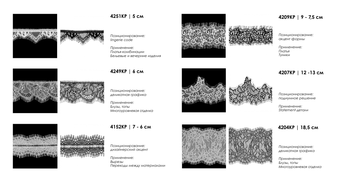 NEW LACE COLLECTION 2026