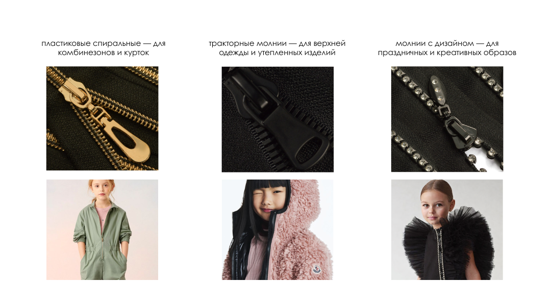 Молнии для детской одежды